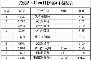 ?詹姆斯赛季场均快攻得分17.5分 本场才打到第二节已拿到10分